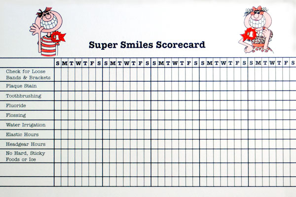 Orthodontic patient score card - front image